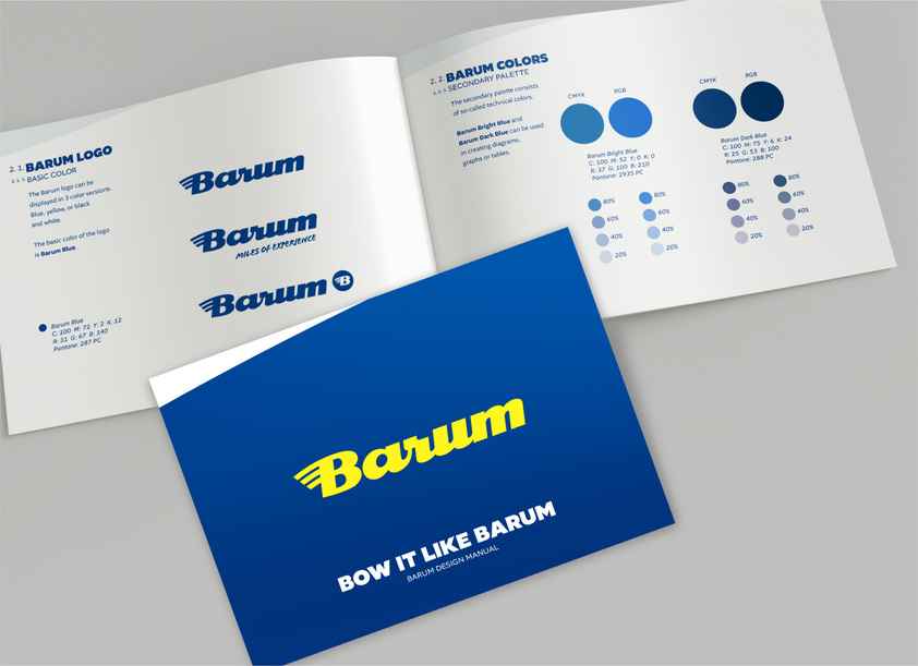 Progress Promotion ukážka práce